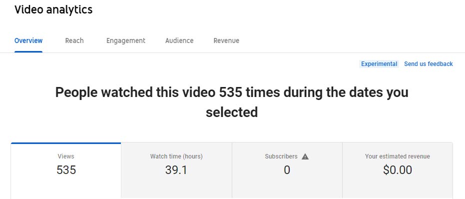 testimonial-before More views from suggested videos after The Slingshot Technique