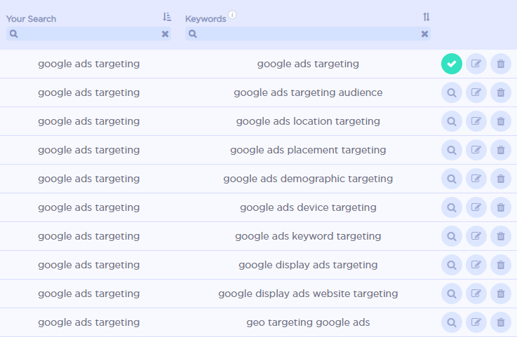 YouTube suggested keywords