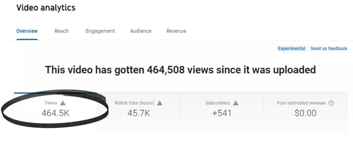 analytics_profit
