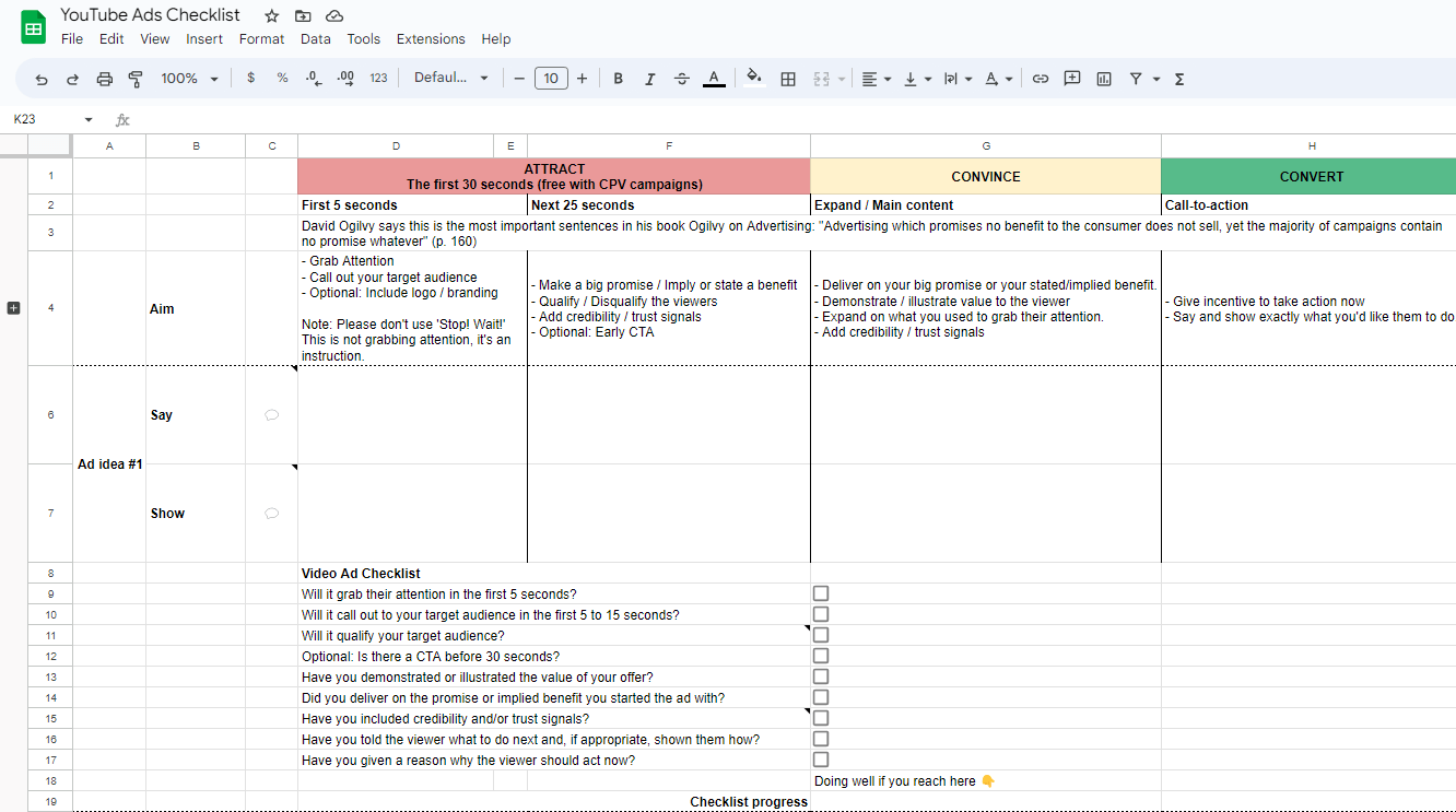 YouTube Ads Training Video Ad Structure