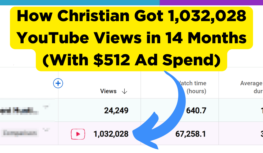 How Christian Got 1,032,028 YouTube Views in 14 Months (With $512 Ad Spend)