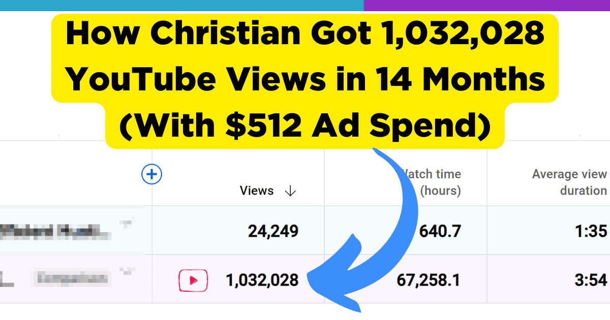 YouTube keyword tool screenshot with annotations