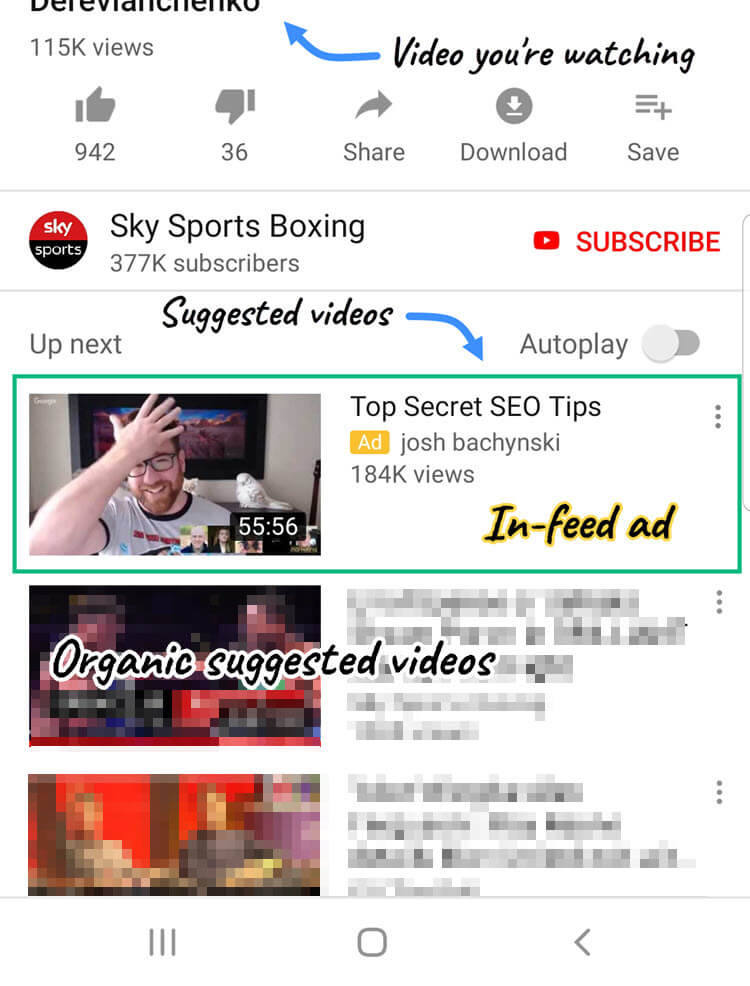 YouTube in feed ad example as suggested video