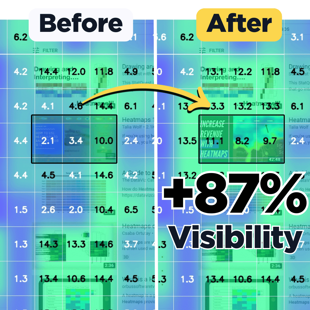 YouTube thumbnail templates before & after contrast map